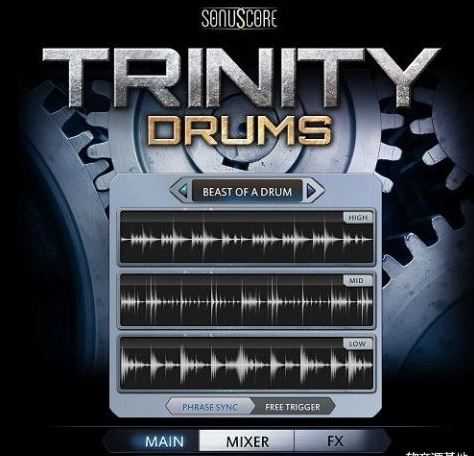 Best Service Sonuscore Trinity Drums KONTAKT 影视打击音源