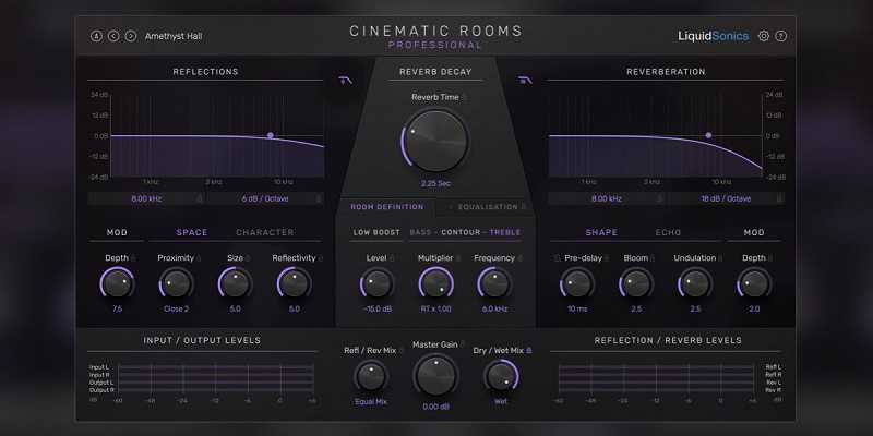 LiquidSonics Cinematic Rooms Professional 电影混响