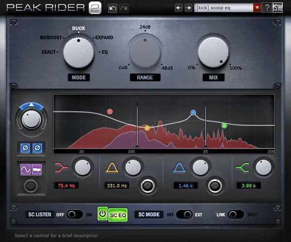 Impact Soundworks - Peak Rider 2 动态处理器