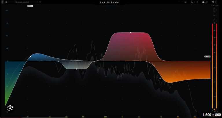 Slate Digital Infinity EQ 频段图形均衡器