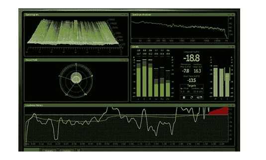 iZotope Insight v2.6.0 音频分析插件