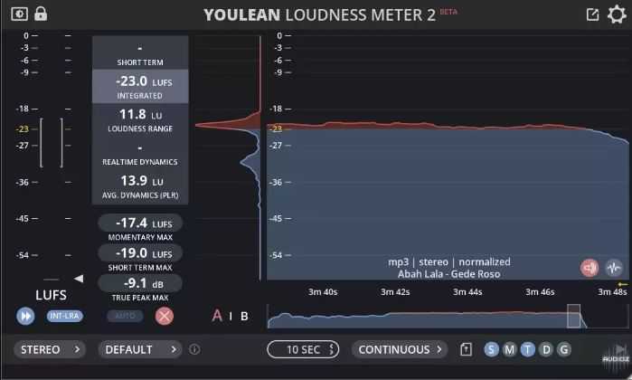 Youlean Loudness Meter Pro 2 v2.4.3 响度测量