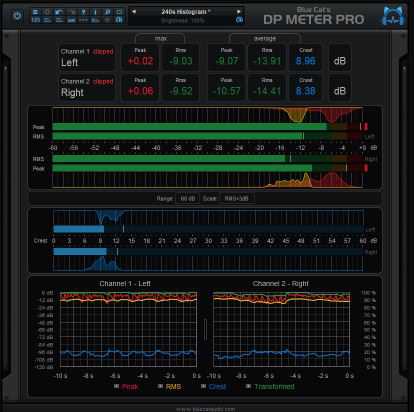 Blue Cat Audio Blue Cat's DP Meter Pro 4 蓝猫音频分析工具