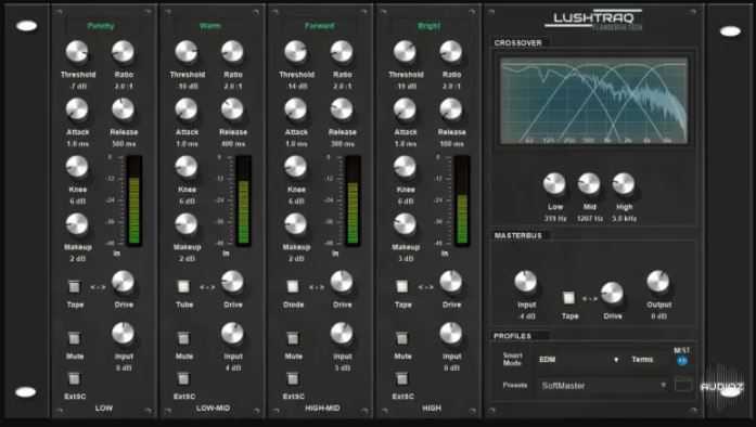 Flandersh Tech Lushtraq AI Assisted Multiband Compressor v1.0 压缩与饱和 ( 8.5MB )