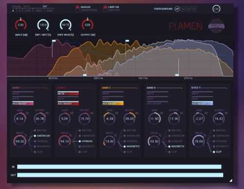 United Plugins Soundevice Digital Plamen v1.1 多端饱和插件