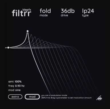 BlepFX Filtrr Nonlinear Filter v1.0.1 滤波器