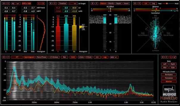 Plugin Alliance SPL HawkEye 1.1.0 响度分析仪