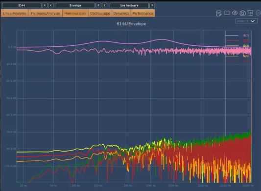 DDMF PluginDoctor v 2.3.2 插件分析器