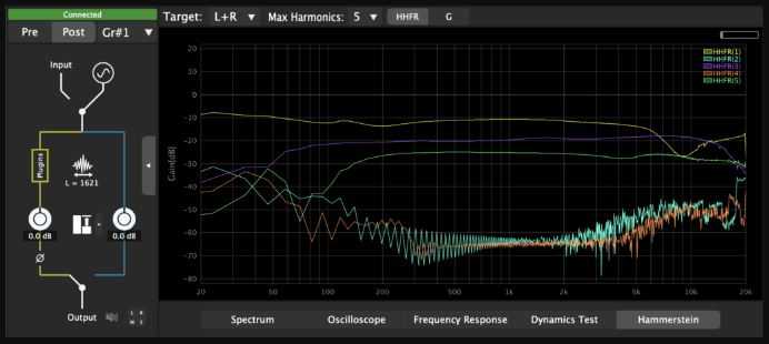 BASQ AUDIO FxDiff v1.1.0 音频信号分析插件