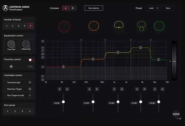 Austrian Audio PolarDesigner 3 (Pattern Designer) v3.0.0