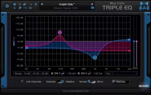 Blue Cat Audio Blue Cat's Triple EQ v4.53 蓝猫频段半参数均衡器