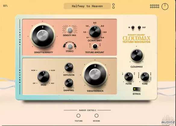 Karanyi Sounds Cloudmax v1.0. 多效果插件