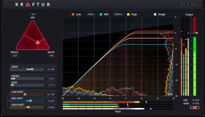 Soundtheory Kraftur v1.2.3 后期混音插件