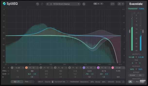 Eventide Audio Split FX Bundle v2025.04 macOS 音频处理插件合集