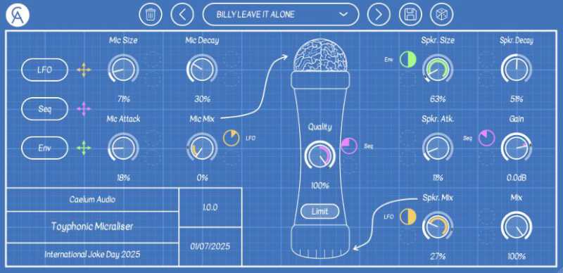 Caelum Audio Toyphonic Micraliser v1.0.0 顶尖麦克风建模