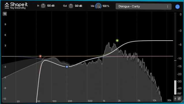 Soundly Shape It EQ v1.0.11 均衡器EQ
