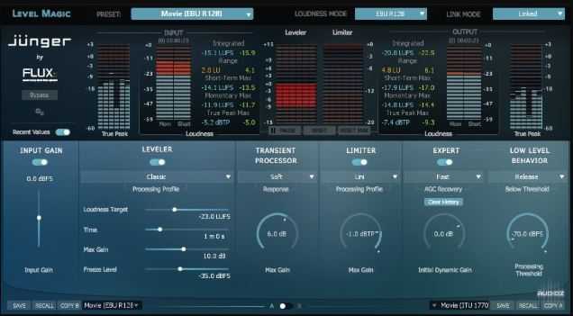 Flux Junger Audio Level Magic v21.9.0 50083 响度测量管理插件