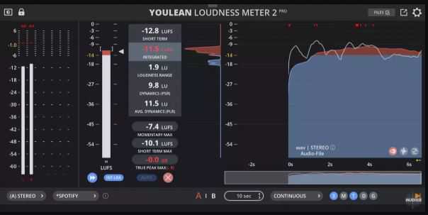 Youlean Loudness Meter 2 v2.5.11 响度测量