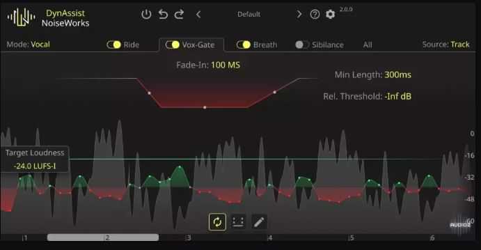 NoiseWorks DynAssist v2.2.0 智能人声插件