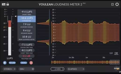 Youlean Loudness Meter Ultra v2.5.12 响度插件