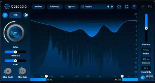 iZotope Cascadia v1.1.0.355 智能延迟