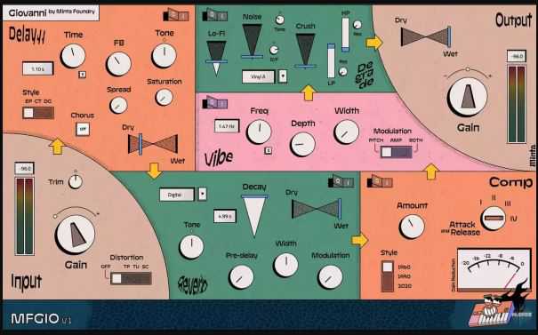 Minta Foundry Giovanni Vst v1.0 多效果FX声音处理器