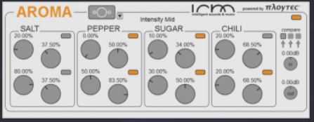 ISM Aroma v1.2.0 谐波处理器插件
