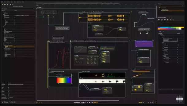 Ossia Score Interactive Sequencer v3.6.1 交互式音序器