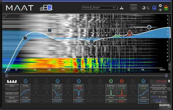 MAAT Digital thEQblue v5.0.1 数字均衡器插件
