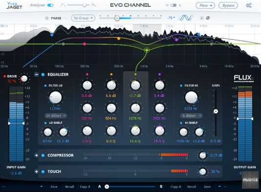 Flux Evo Channel v20.12.0.49880 通道条