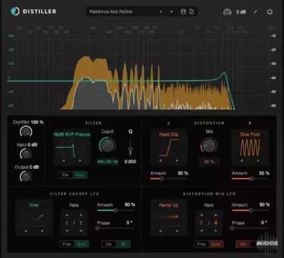 Diginoiz Distiller v1.0.0 多类型失真和滤波器