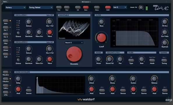 Waldorf Music Microwave 1 v1.2.0 波表合成器