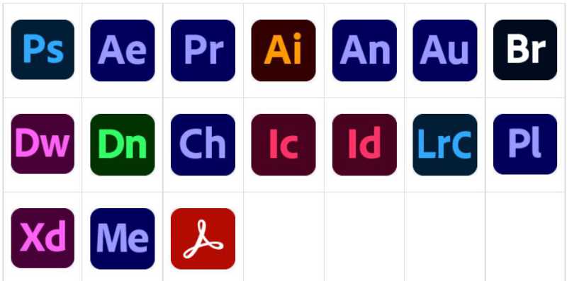 Adobe 2025 全家桶 +各年代版本 +Adobe全家桶大师版 +精选各种插件